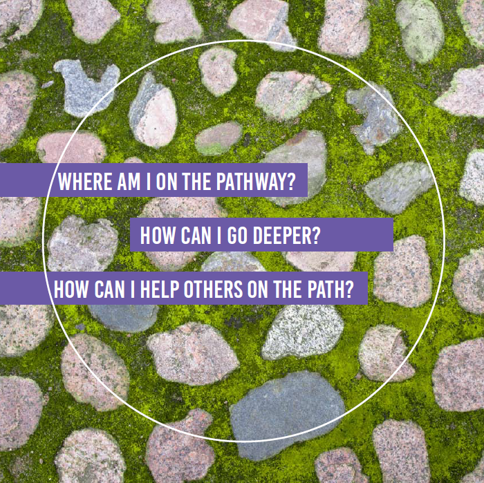 graphic that reads: where am i on the pathway? how can i go deeper? how can i help others on the path?